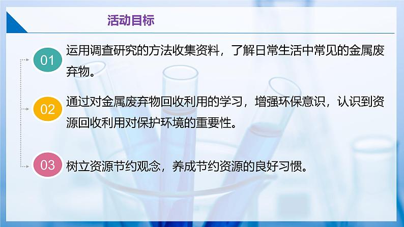 跨学科实践活动5 调查日常生活中的金属废弃物及其回收利用(同步课件) 第2页
