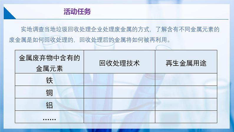 跨学科实践活动5 调查日常生活中的金属废弃物及其回收利用(同步课件) 第8页