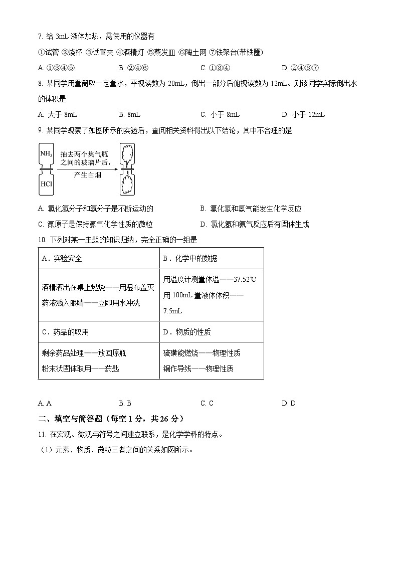 甘肅省天水市麥積區(qū)四校聯(lián)考2024-2025學(xué)年九年級(jí)上學(xué)期9月月考化學(xué)試題（原卷版）-A4第2頁(yè)
