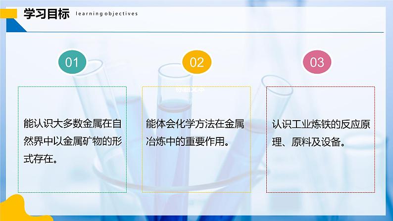8.3 金属资源的利用和保护(第1课时) 第2页