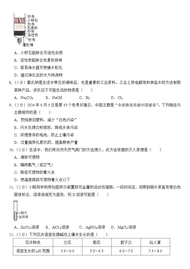 2024年山东省德州市中考化学试卷(附答案)第2页