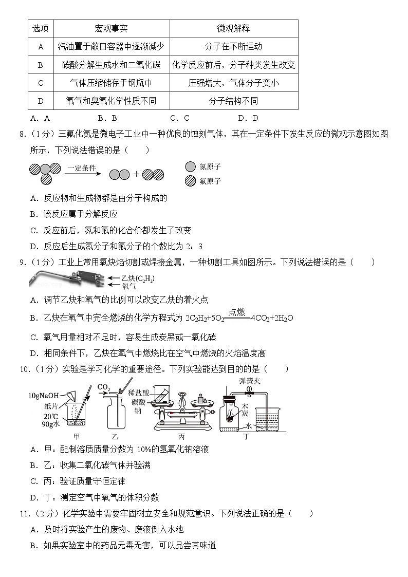 2024年山東省淄博市中考化學(xué)試卷(附答案)第2頁(yè)