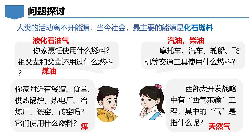 5.4 化石燃料-初中化学九年级上册同步教学课件(科粤版2024)第4页