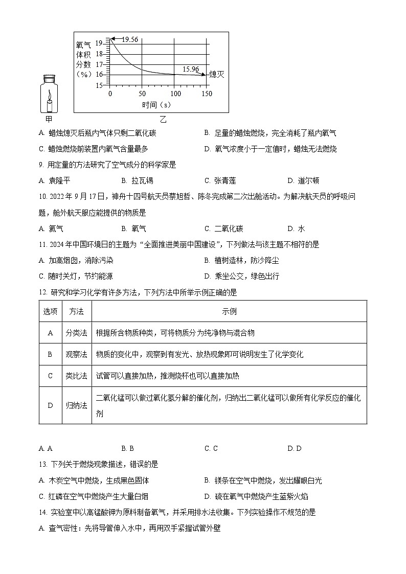 河北省廊坊市第四中学2024-2025学年九年级上学期10月月考化学试题(原卷版)-A4第2页