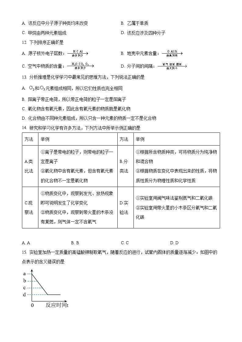 湖南省岳阳市第十八中学2024-2025学年九年级上学期期中考试化学试题第3页