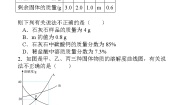 初中化学人教版（2024）九年级下册第九单元  溶液课题3 溶液的浓度测试题
