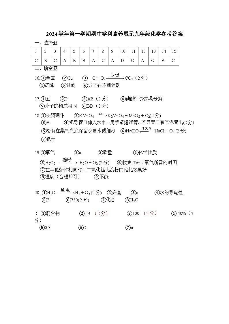 九年级化学参考答案第1页