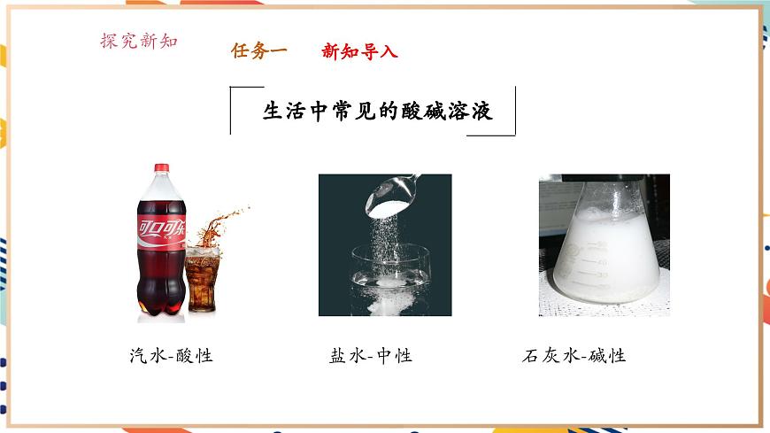 【大單元教學(xué)設(shè)計】8.1 溶液的酸堿性 課件第4頁