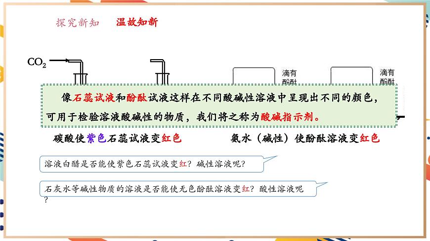 【大單元教學(xué)設(shè)計】8.1 溶液的酸堿性 課件第7頁