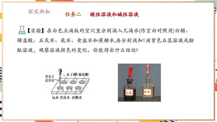 【大單元教學(xué)設(shè)計】8.1 溶液的酸堿性 課件第8頁