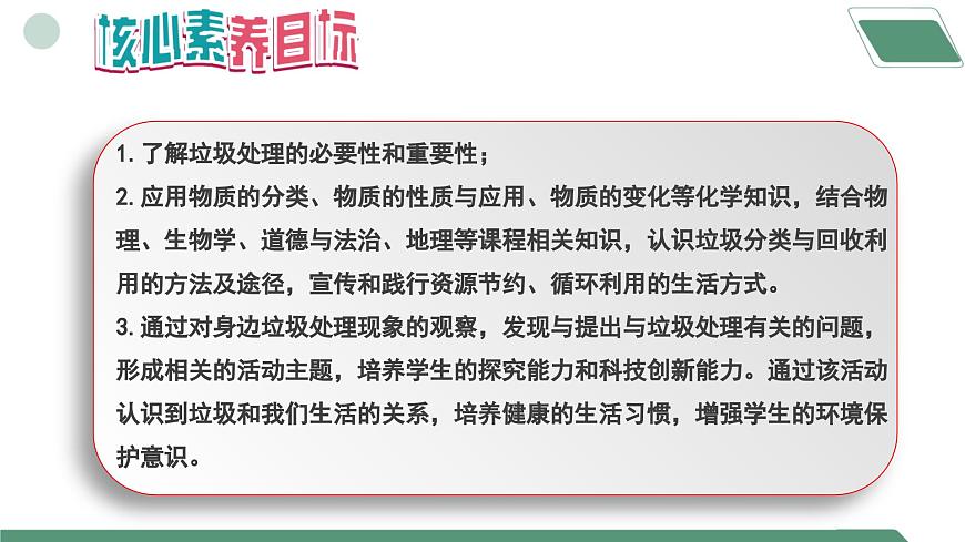 【核心素養(yǎng)】《跨學(xué)科實踐活動7垃圾的分類與回收利用》課件PPT第2頁