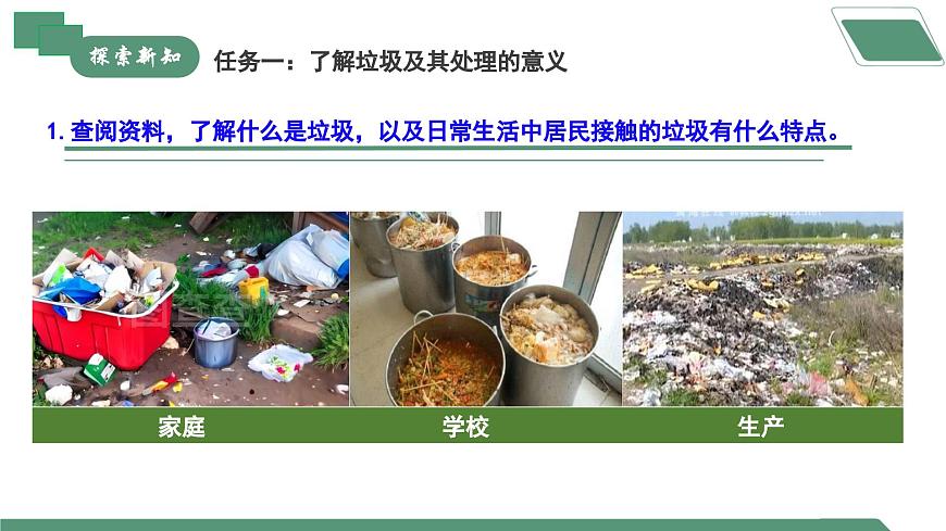【核心素養(yǎng)】《跨學(xué)科實踐活動7垃圾的分類與回收利用》課件PPT第5頁