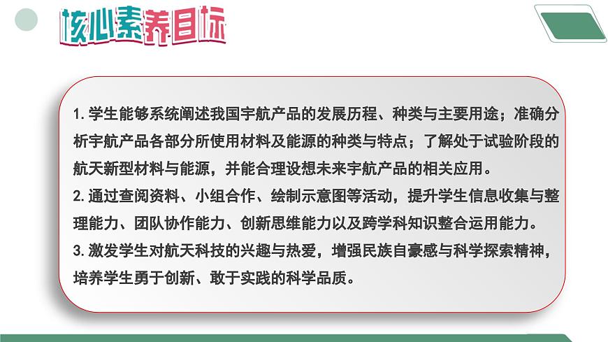 【核心素養(yǎng)】《跨學科實踐活動10調(diào)查我國航天科技領(lǐng)域中新型材料、新型能源的應用》課件PPT第2頁
