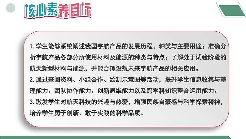 【核心素养】《跨学科实践活动10调查我国航天科技领域中新型材料、新型能源的应用》课件PPT第2页