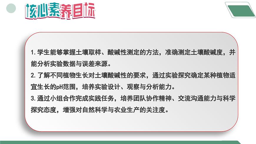 【核心素養(yǎng)】《跨學(xué)科實(shí)踐活動(dòng)9探究土壤酸堿性對(duì)植物生長(zhǎng)的影響》課件PPT第2頁