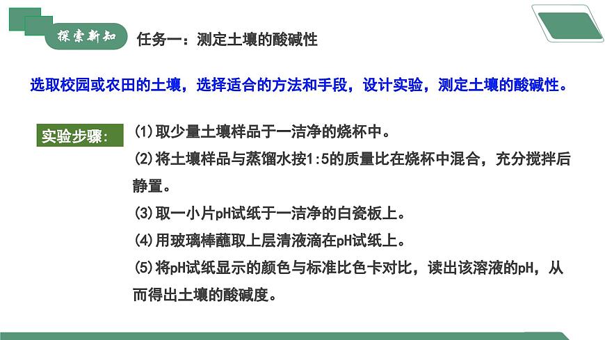 【核心素養(yǎng)】《跨學(xué)科實(shí)踐活動(dòng)9探究土壤酸堿性對(duì)植物生長(zhǎng)的影響》課件PPT第8頁