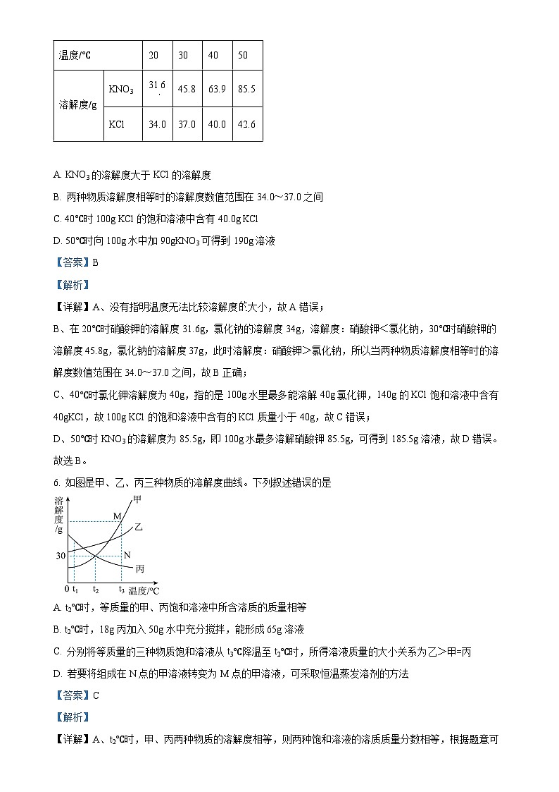 山东省济宁市第十五中学2022-20223学年九年级上学期第二次月考化学试题(解析版)-A4第3页