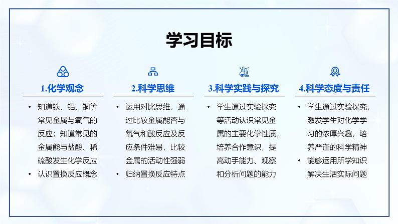 8.2 金属的化学性质 (第1课时)-初中化学九年级下册同步教学课件(人教版2024)第2页