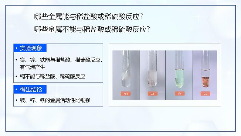8.2 金属的化学性质 (第1课时)-初中化学九年级下册同步教学课件(人教版2024)第7页