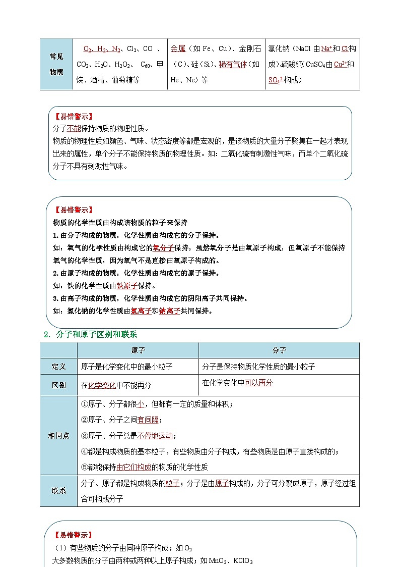 第三单元《物质构成的奥秘》-2024-2025学年九年级化学上学期期末复习考点清单(人教版)第2页