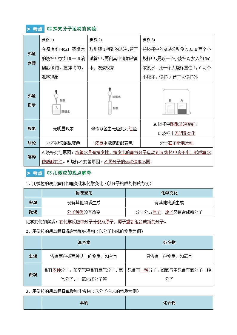 第三单元《物质构成的奥秘》-2024-2025学年九年级化学上学期期末复习考点清单(人教版)第3页