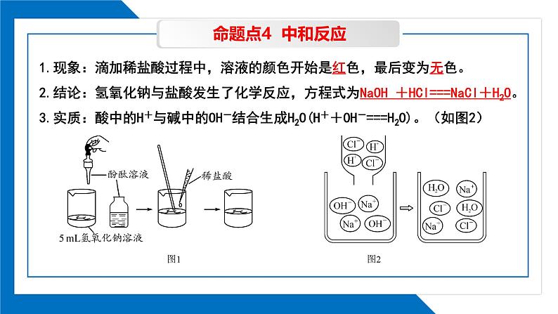 第十单元《整理与提升 2》同步复习课件(1)第6页