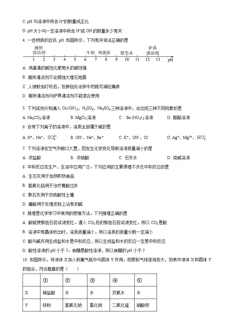山东省淄博市2023-2024学年九年级上学期期中考试化学试卷(原卷版)-A4第2页