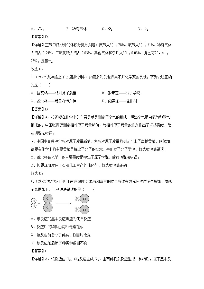 江苏省苏州市2024-2025学年九年级(上)12月考模拟化学试卷(解析版)第2页