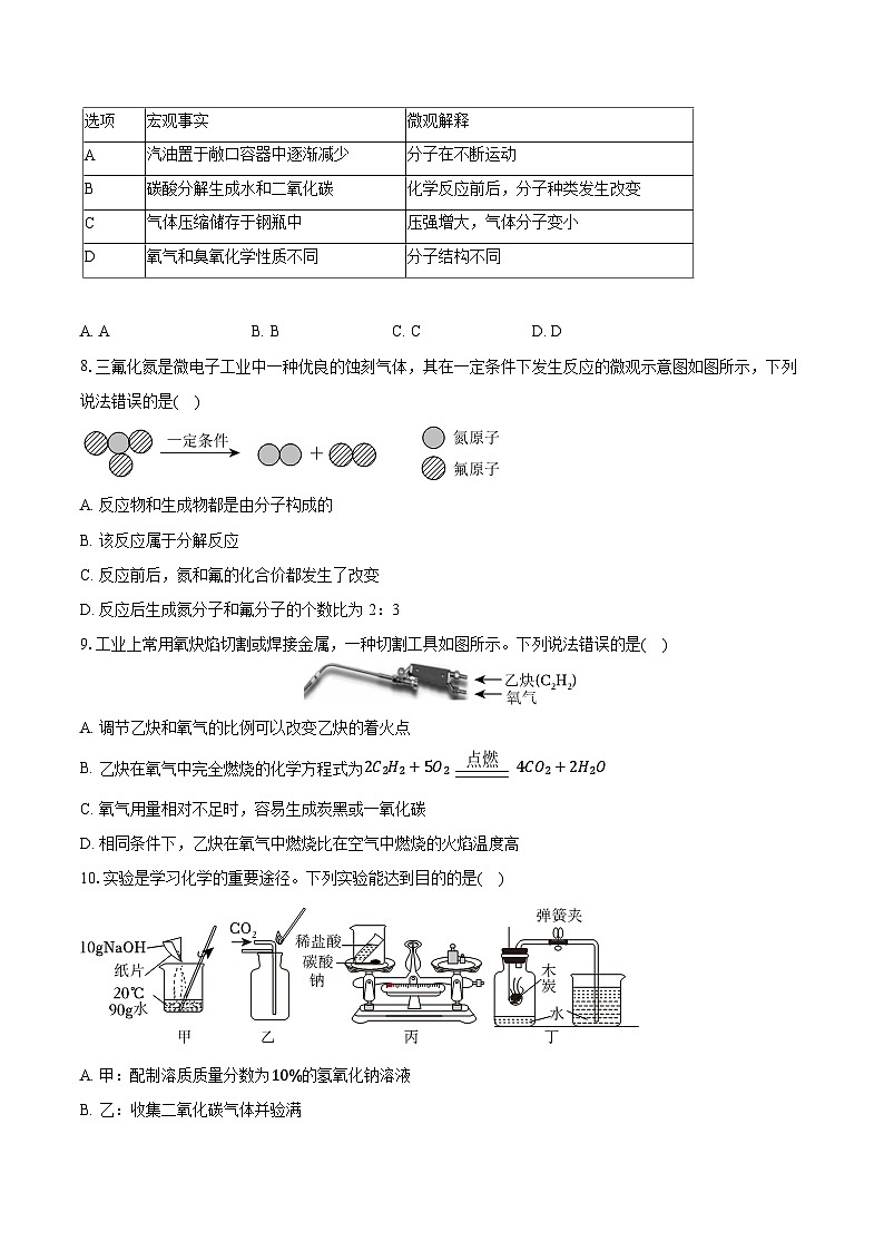 2024年山东省淄博市中考化学试卷(含详细答案解析)第2页