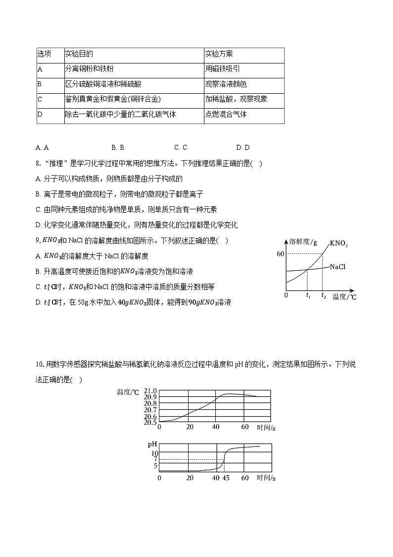2024年新疆中考化学试卷(含详细答案解析)第2页