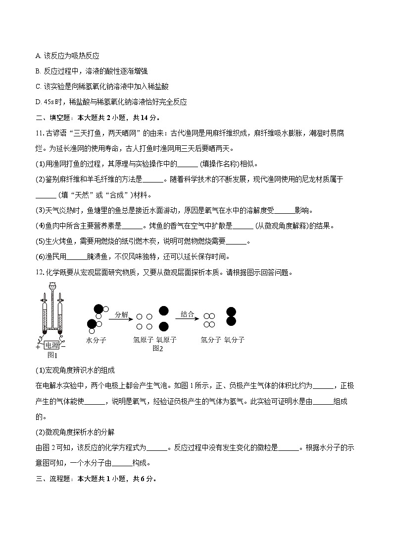 2024年新疆中考化学试卷(含详细答案解析)第3页