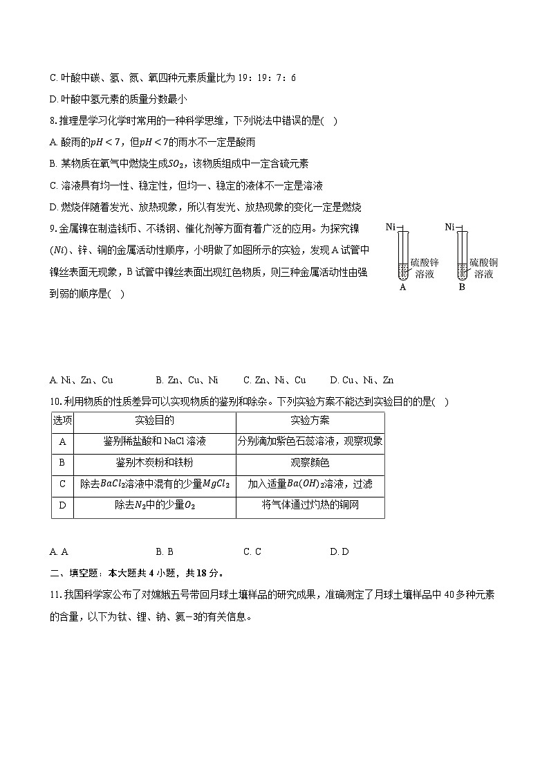 2024年甘肃省临夏州中考化学试卷(含详细答案解析)第2页
