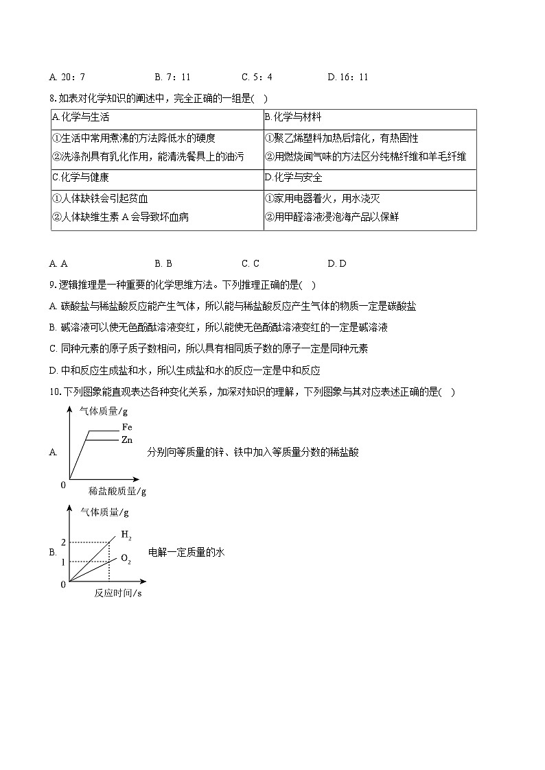 2024年黑龙江省绥化市中考化学试卷(含详细答案解析)第2页
