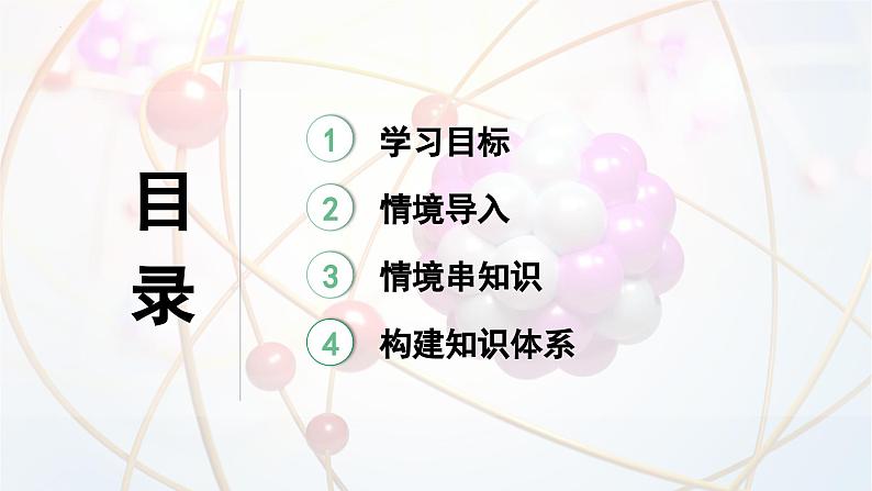 2025年中考化学一轮复习备考大单元复习 课件02: 物质构成的奥秘-主题情境-穿越化学史,探物质构成第5页