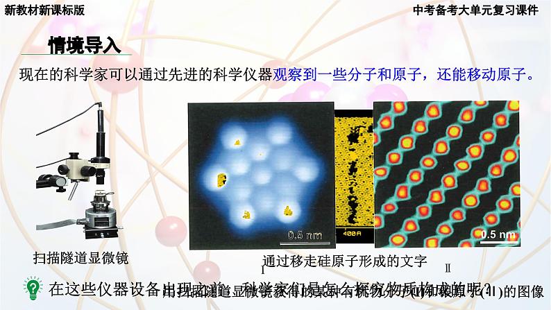 2025年中考化学一轮复习备考大单元复习 课件02: 物质构成的奥秘-主题情境-穿越化学史,探物质构成第7页