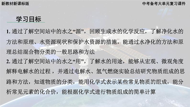 2025年中考化学一轮复习备考大单元复习 课件03:自然界的水-主题情境-探秘空间站中的水第6页