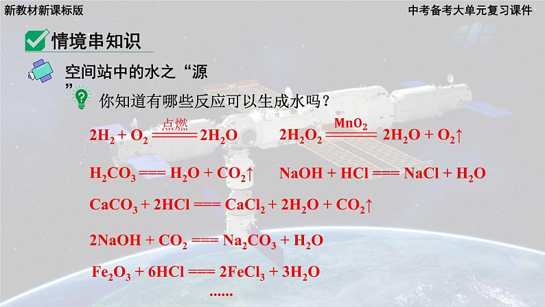 2025年中考化学一轮复习备考大单元复习 课件03:自然界的水-主题情境-探秘空间站中的水第8页