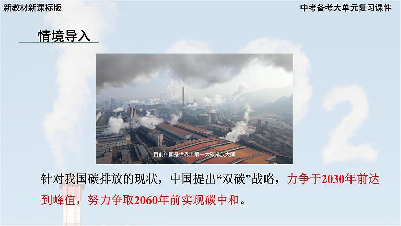 2025年中考化学一轮复习备考大单元复习 课件05: 碳和碳的氧化物-主题情境-碳中和第7页
