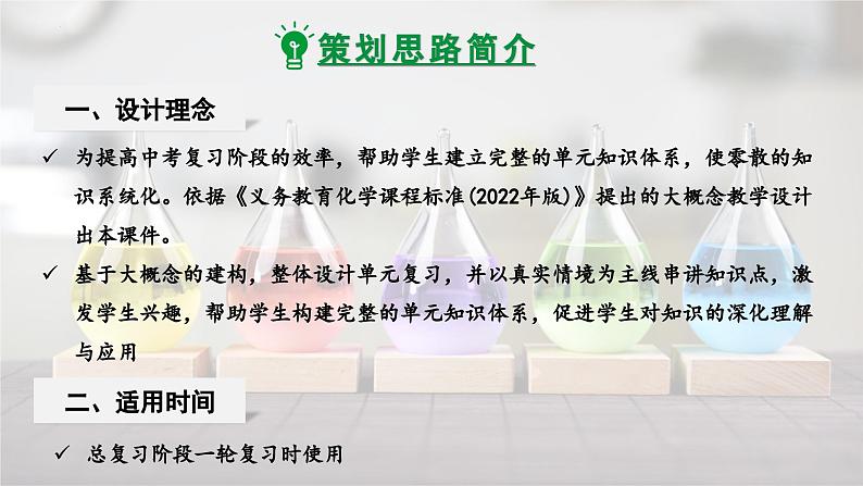 2025年中考化学一轮复习备考大单元复习 课件08: 溶液主题情境-探究天气瓶的秘密第2页