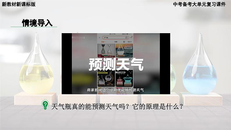 2025年中考化学一轮复习备考大单元复习 课件08: 溶液主题情境-探究天气瓶的秘密第7页