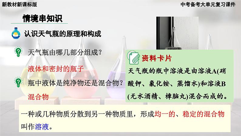 2025年中考化学一轮复习备考大单元复习 课件08: 溶液主题情境-探究天气瓶的秘密第8页