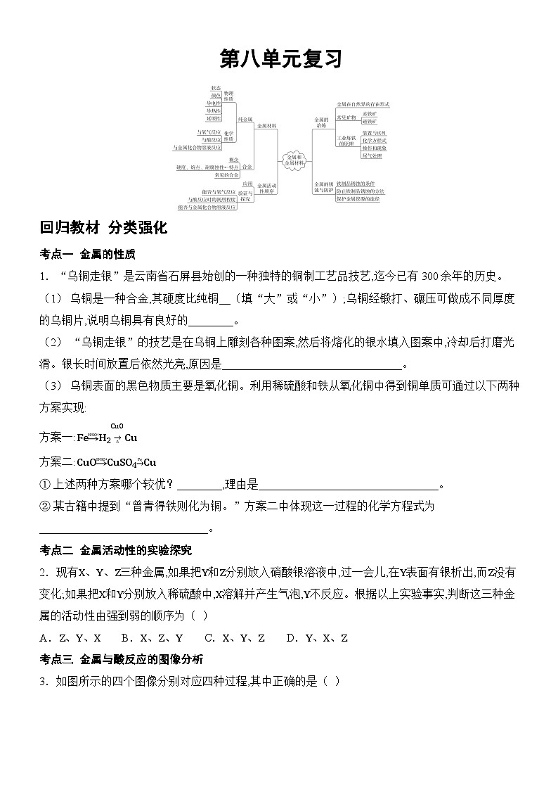 新人教版2024九年级下册化学第八单元 金属和金属材料 课时作业 (含答案)第1页