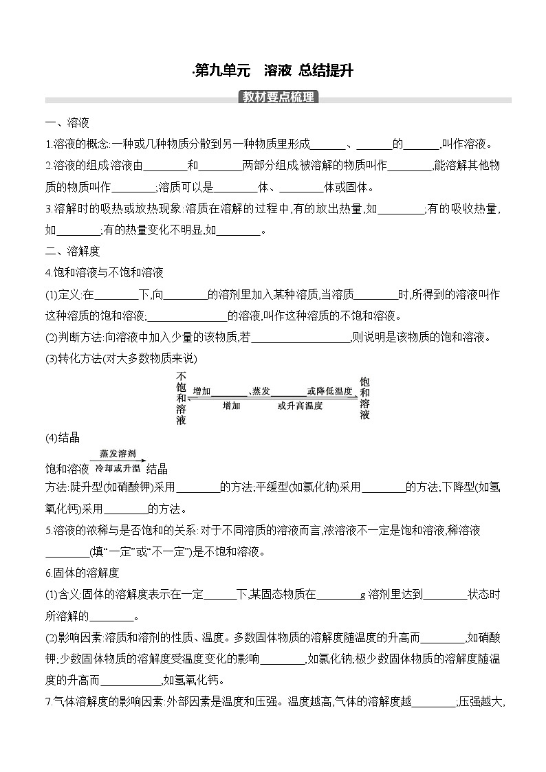 人教版2024九年级下册化学第九单元 溶液 总结提升 课时作业(含答案)第1页