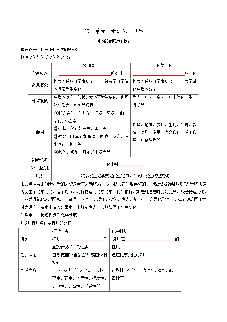 人教版中考化学一轮复习必考知识梳理与考法点拨第一单元走进化学世界(学生版+解析)