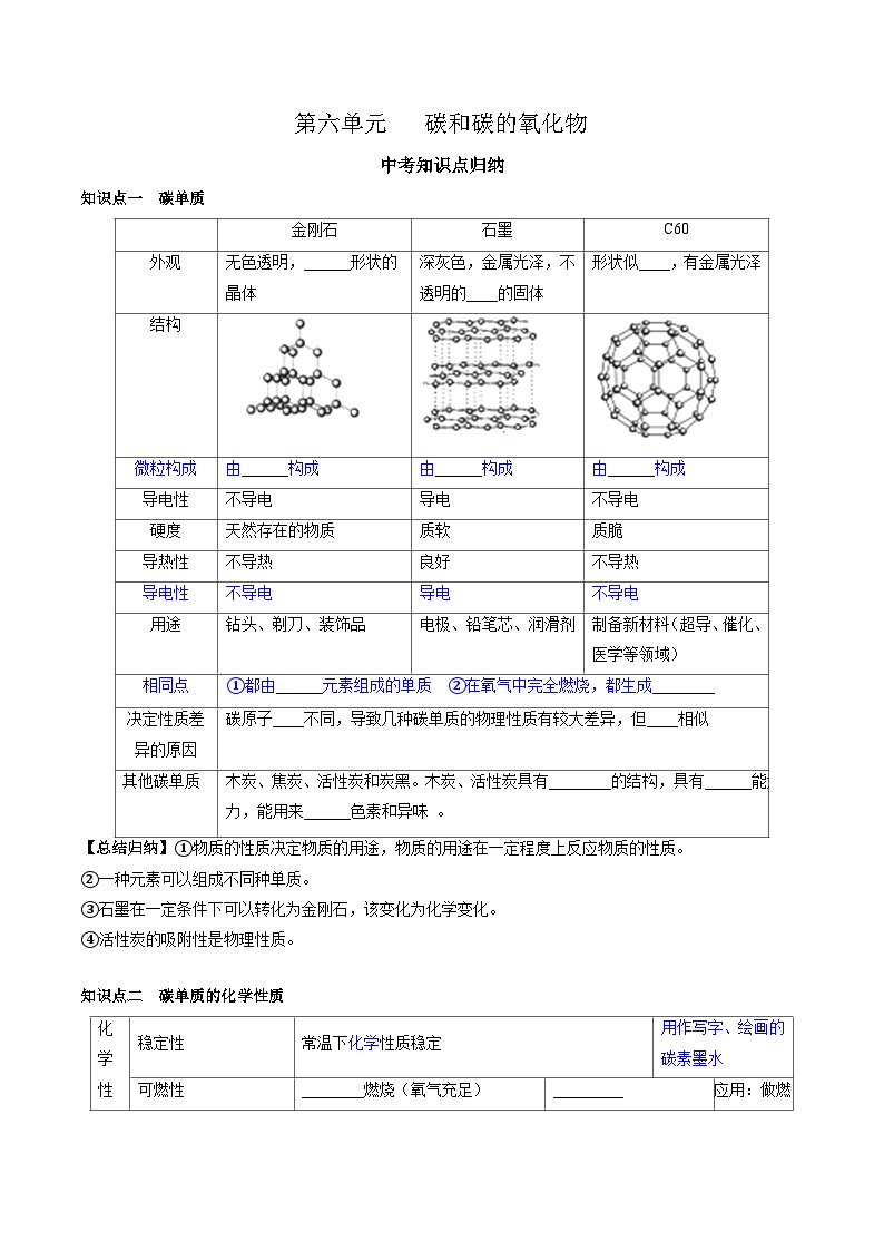 人教版中考化学一轮复习必考知识梳理与考法点拨第六单元碳和碳氧化物(学生版+解析)