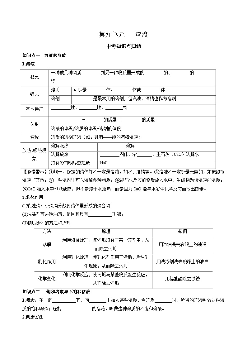 人教版中考化学一轮复习必考知识梳理与考法点拨第九单元溶液(学生版+解析)