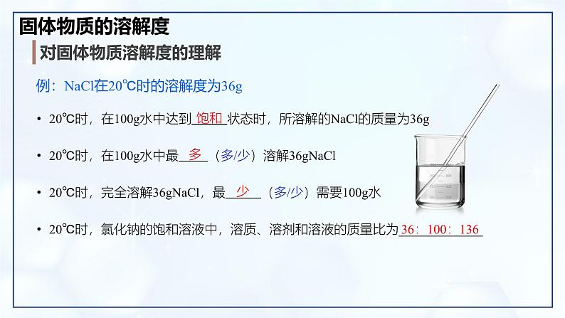 9.2 溶解度(第2课时)-初中化学九年级下册同步教学课件(人教版2024)第6页