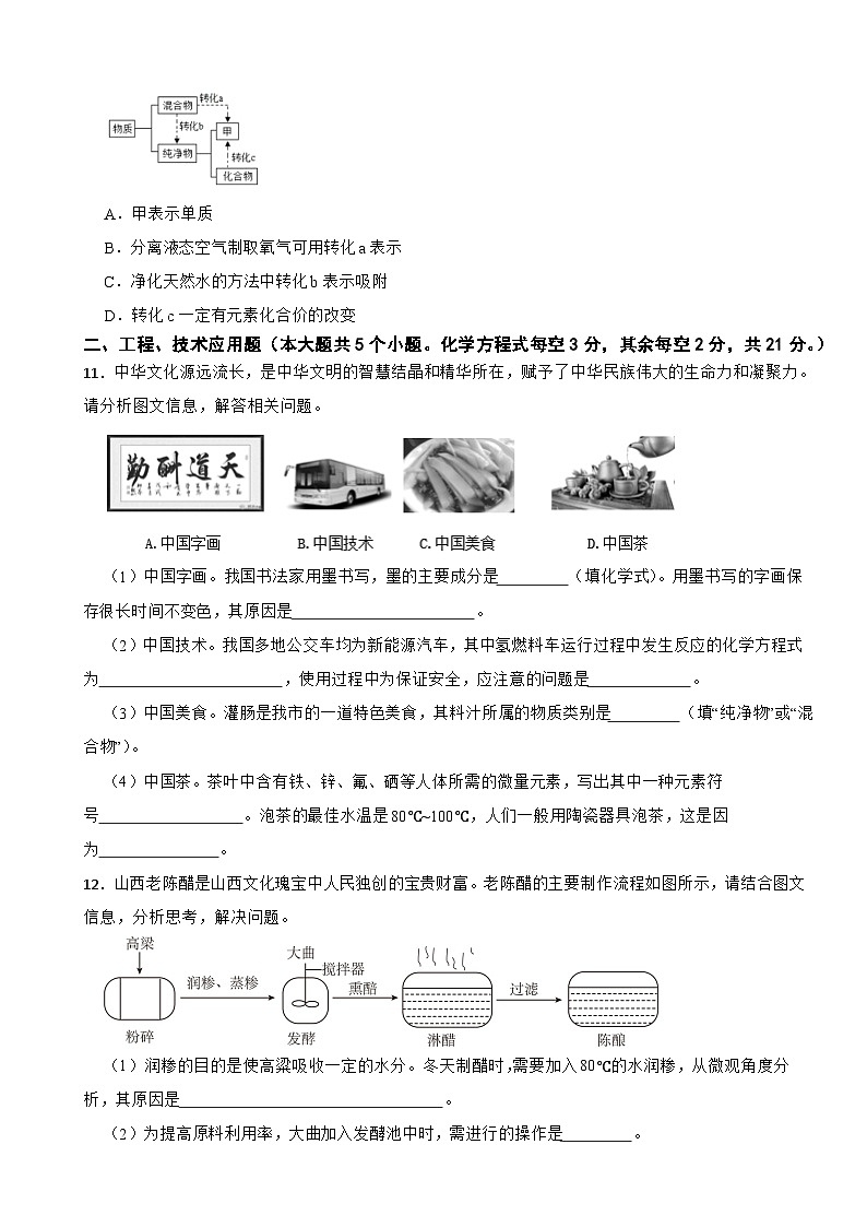 山西省晋中市2024年九年级上学期期末化学试卷含答案第3页