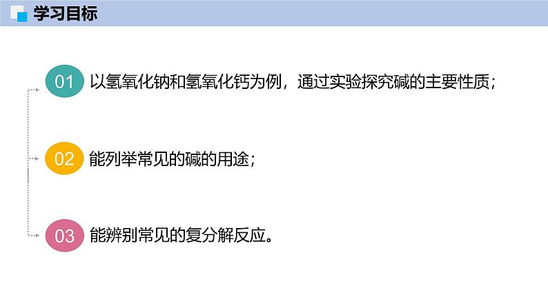 8.2 常见的酸和碱(第3课时)-初中化学九年级下册同步教学课件(沪教版2024)第2页
