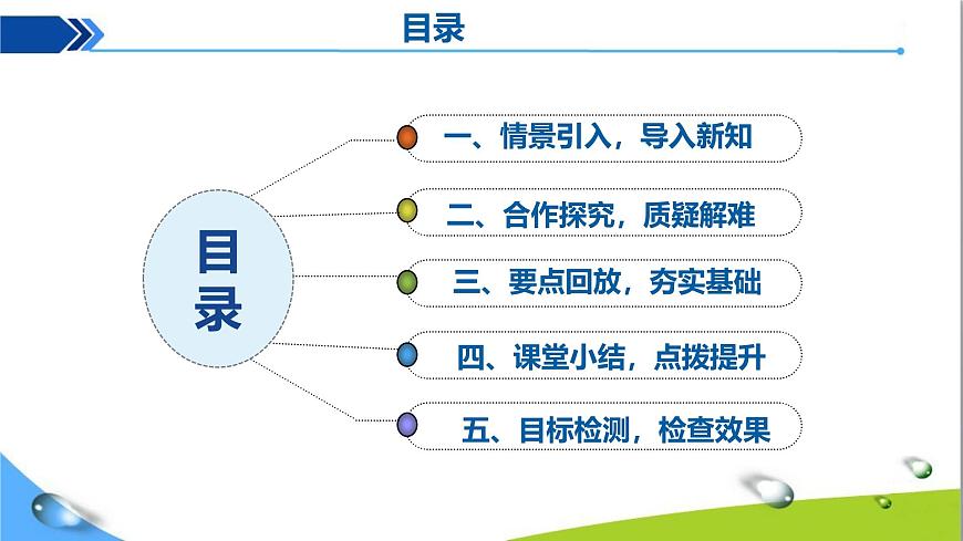 課題1  金屬材料第2頁(yè)